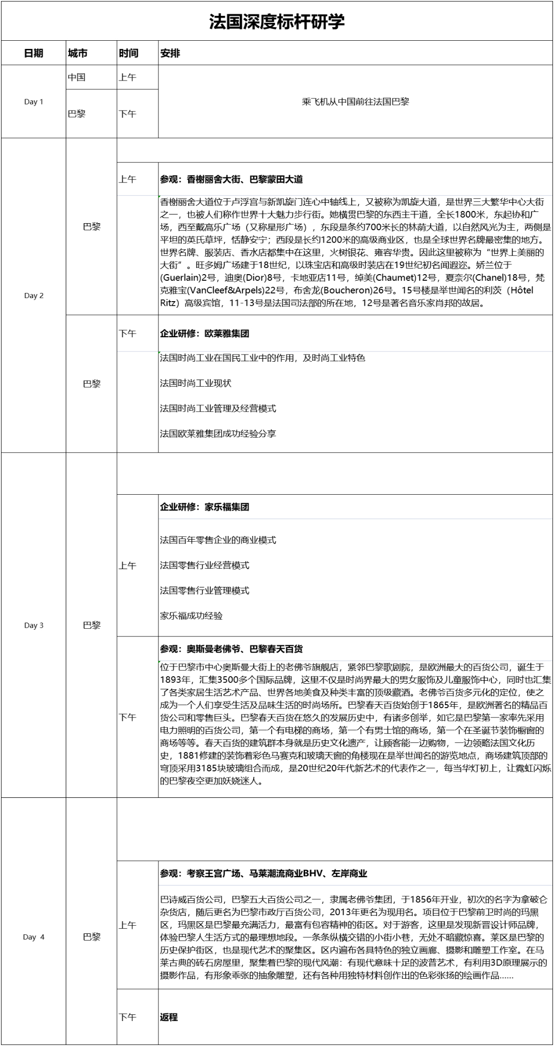 法国狠毒标杆研修.jpg