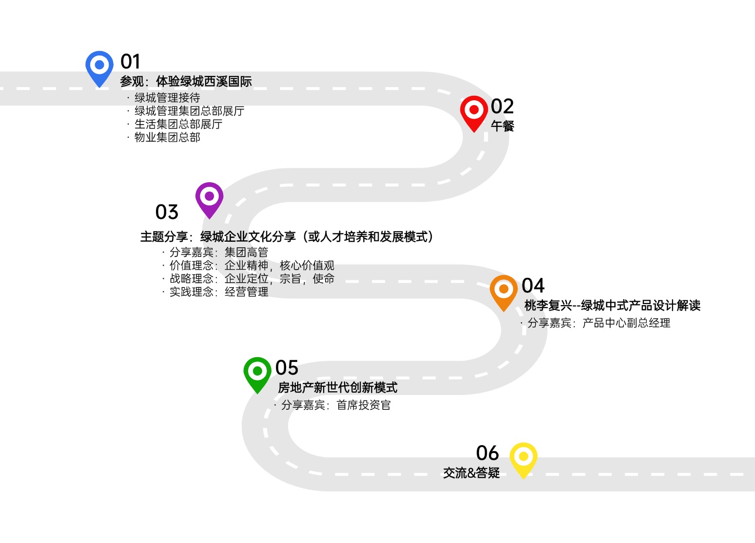 路线图发展大事记方形图表海报_副本 (1).jpg